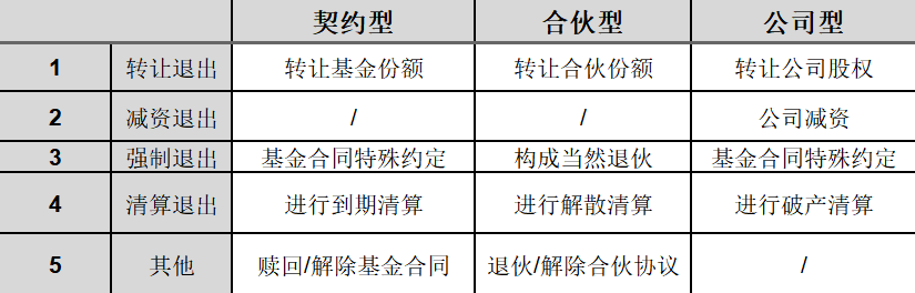 微信图片_20211216084754.png