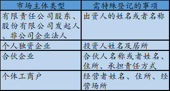 微信图片_20220314090002.png